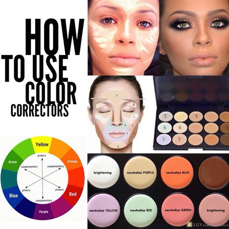 how to use color correctors.jpg